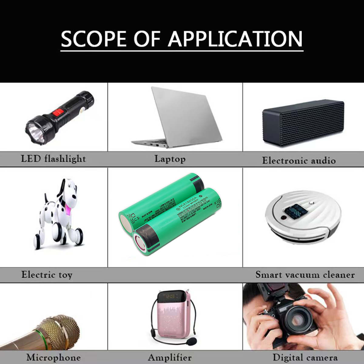 Electronics And Gadgets Ce - 18650 배터리 3.7V 3000MAH 고용량 충전식