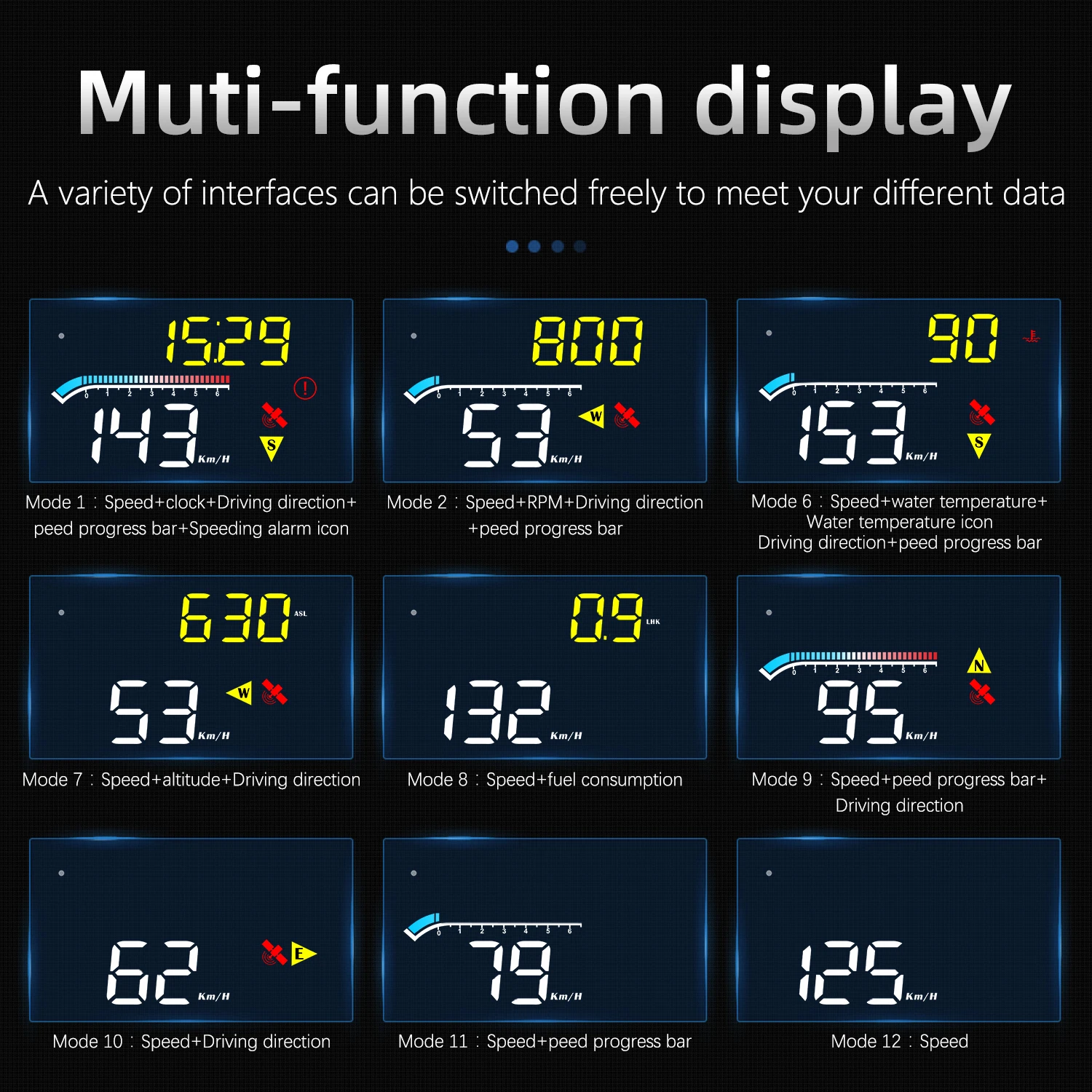 HUD 앞 유리 프로젝터 헤드 업 디스플레이 용 obd - Electronics Gadgets For Car 리뷰 및 가격