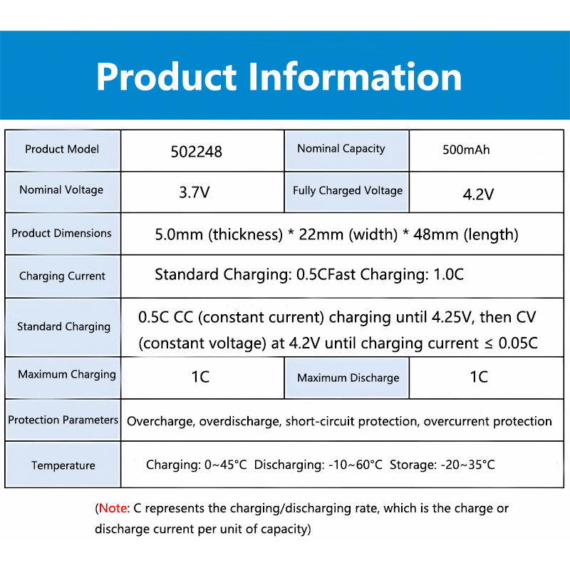 502248 3.7V 500mAh 경량 리튬폴리머 배터 - Electronics And Gadgets Ce 리뷰 및 가격