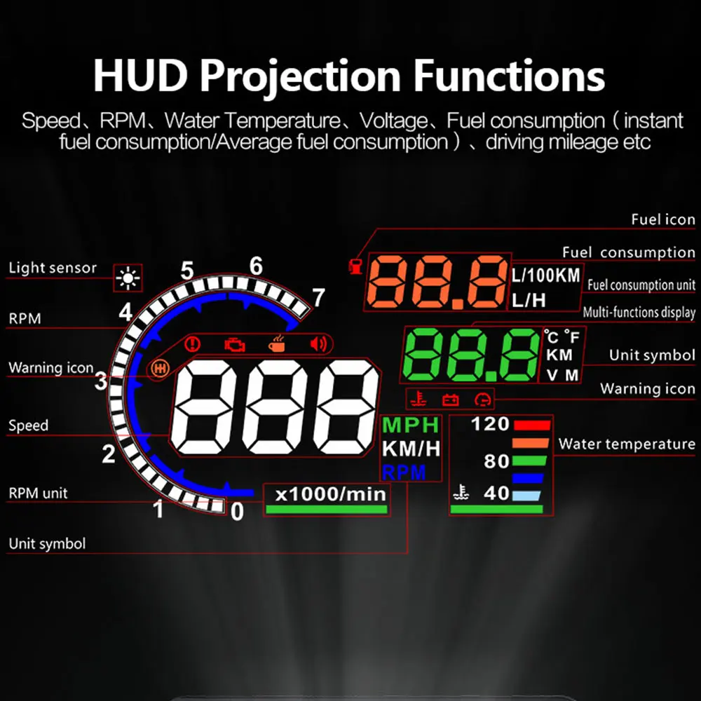 A8 OBD HUD 헤드업 디스플레이 속도계 자동차용  - Electronics Gadgets For Car 리뷰 및 가격