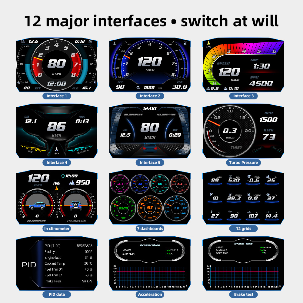 자동차 헤드업 디스플레이 온보드 컴퓨터 시계 경사 계량 - Electronics Gadgets For Car 리뷰 및 가격