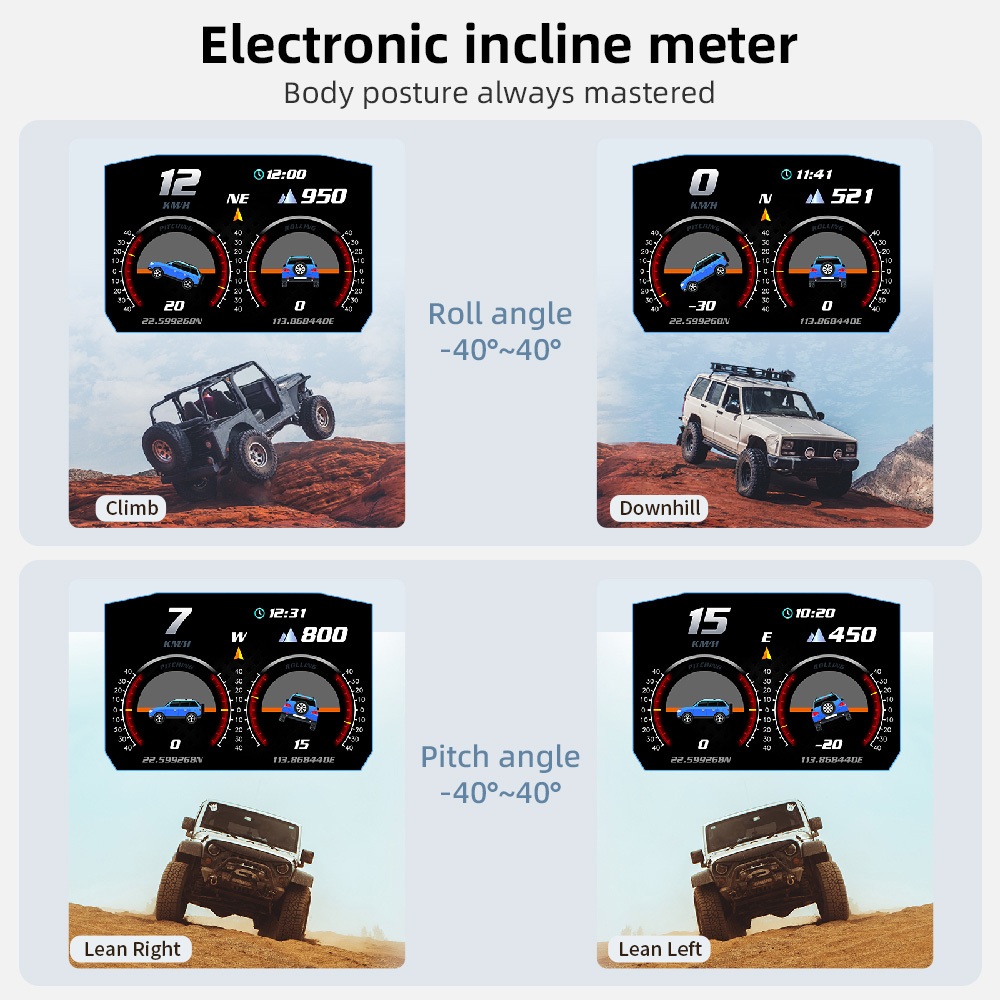 자동차 헤드업 디스플레이 온보드 컴퓨터 시계 경사 계량 - Electronics Gadgets For Car 리뷰 및 가격
